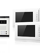 Sistemas de Câmeras para Portas