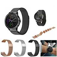 Pulseiras para Garmin